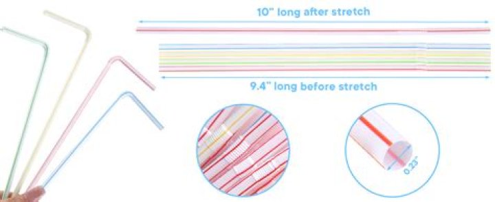 How long are extra long straws?