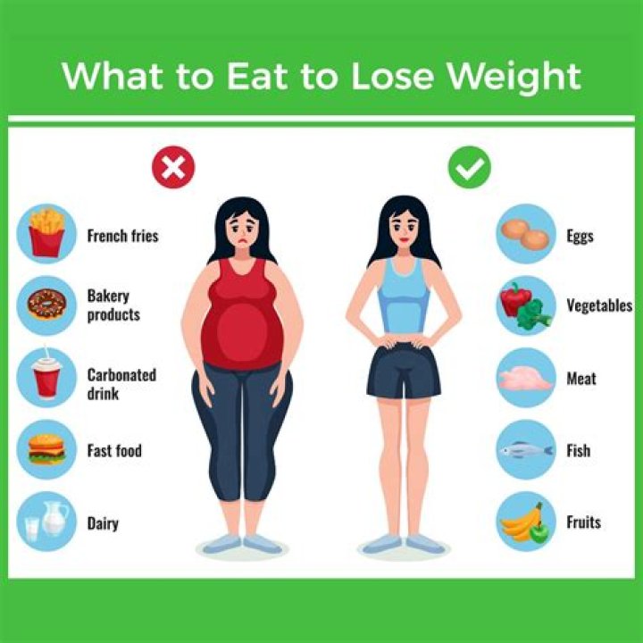 How long before weigh in Should I stop eating?