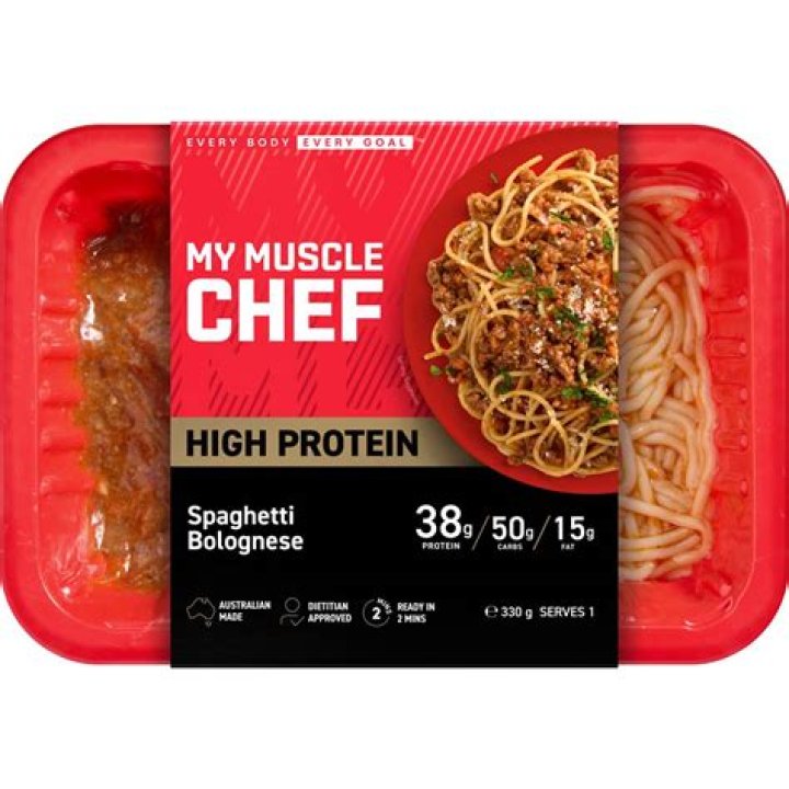 How long do my muscle chef meals last?