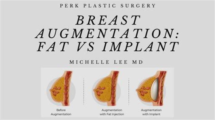 How long do you feel pain after breast augmentation?