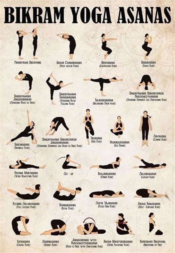 How long do you hold each Bikram pose?