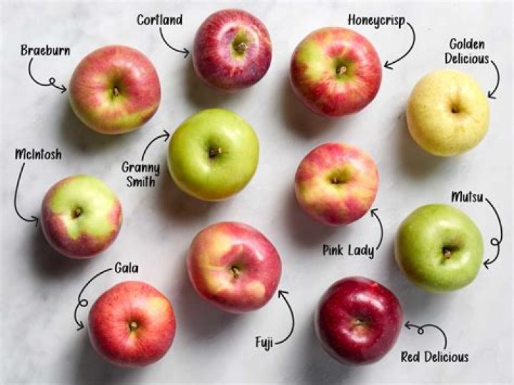 How many apples can a diabetic have a day?