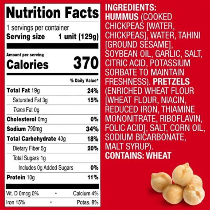 How many carbs are in plain hummus?