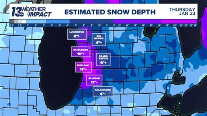 How many inches of snow did Buffalo get in November 2000?