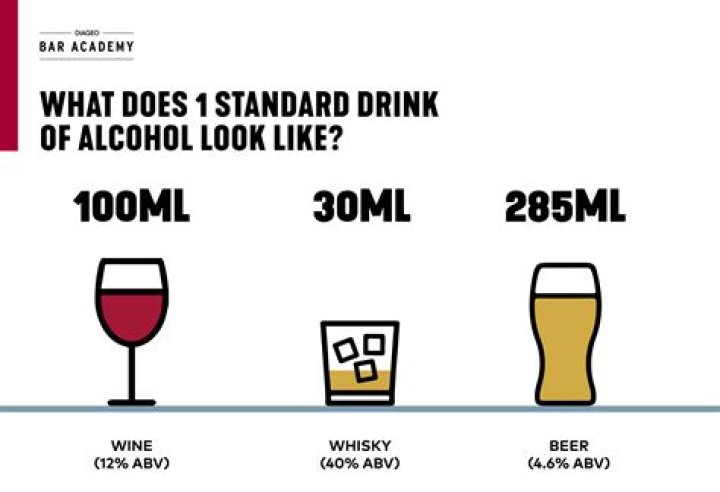 How much alcohol is in a Tecate Light?