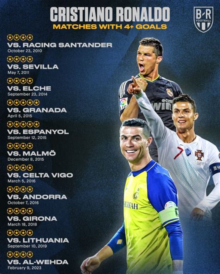 How much does Ronaldo get per match?