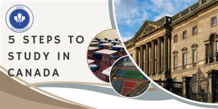 How much money it will take to study in Canada?