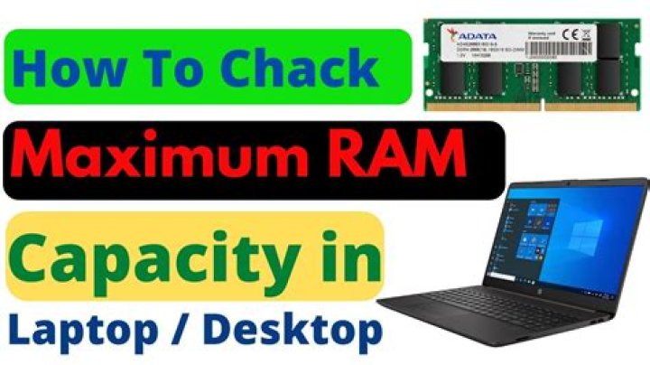How much RAM does my Mac support?