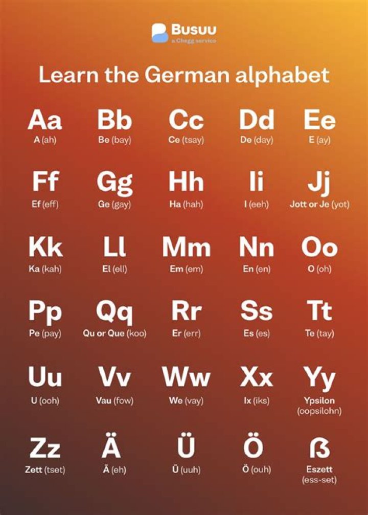 How old is the German language?