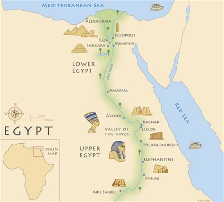 How was Egypt protected by geography