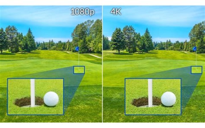 Is 1080p TV Full HD?
