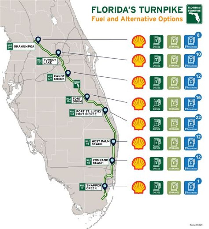 Is gas available on the Florida Turnpike?