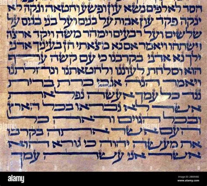 Is the Torah written in Hebrew or Aramaic?