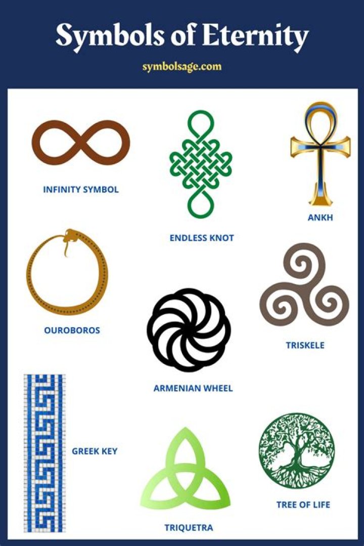 Is there a symbol for eternity?