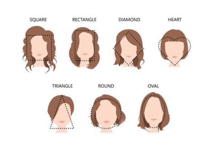 Is there an app that I can try on different hairstyles?