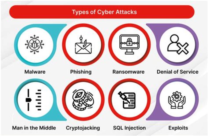 Malicious Packages from PyPi Arrange DDoS Attacks on Counter-Strike Servers