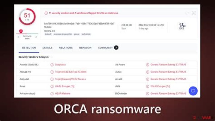 ORCA Virus 🔐 (.ORCA Files) — How to Remove?