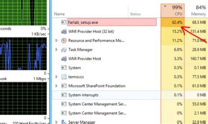 Qqlo.exe Virus ⛏️ (Coin Miner Trojan) Removal