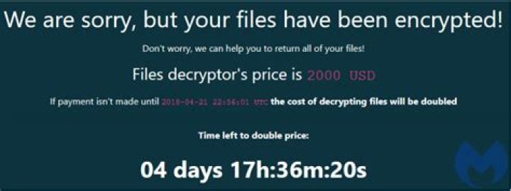Ransom.GandCrab