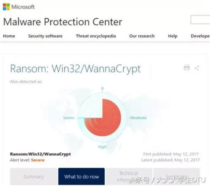 Ransom:Win32/WannaCrypt