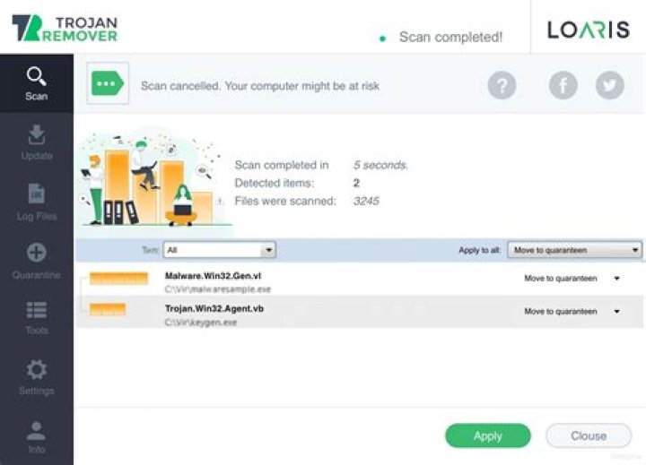 Trojan:BAT/Qhost!gen — Qhost Trojan Removal Guide