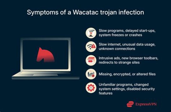 Trojan-Ransom.Win32.GandCrypt.fch