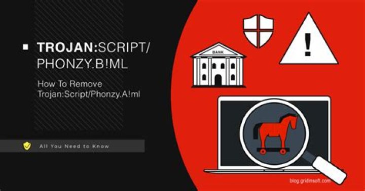 Trojan.Script.AI
