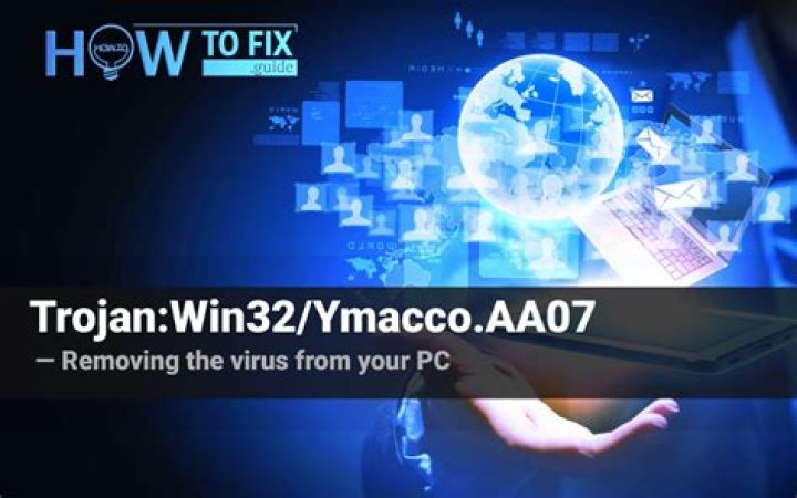 Trojan:Win32/Ymacco.AA3D