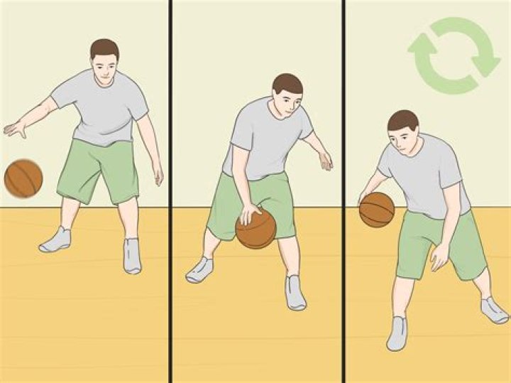 What are 5 proper techniques for dribbling a basketball?
