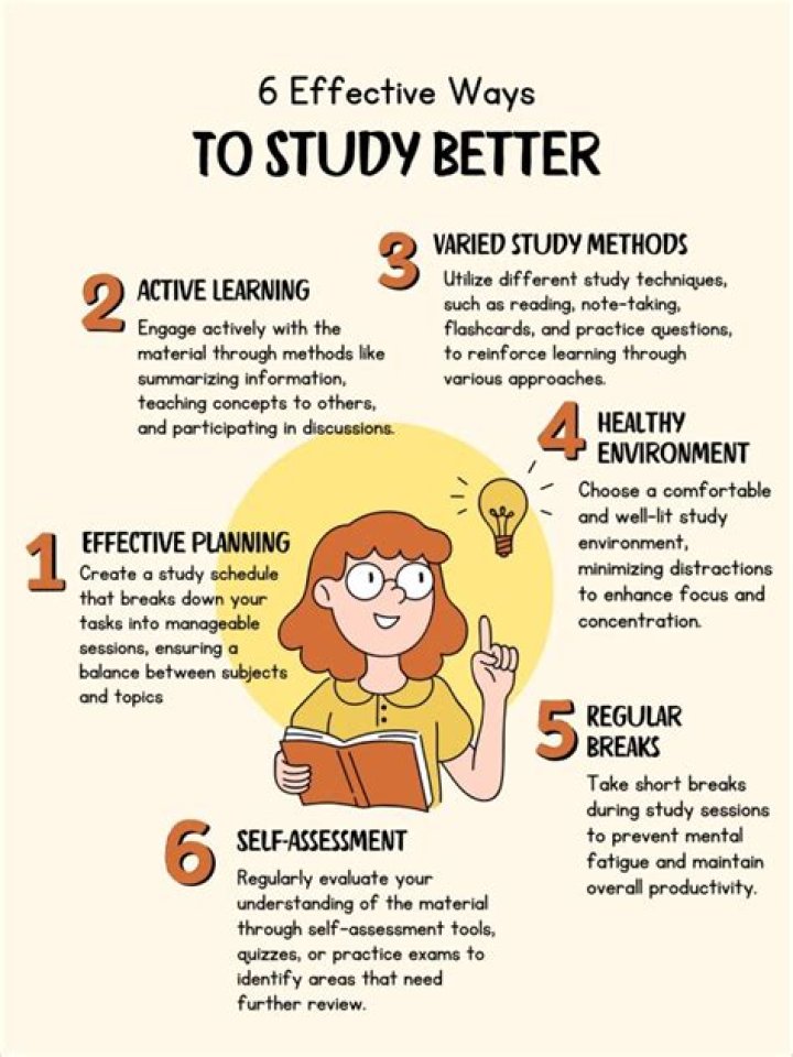 What are 5 study strategies?