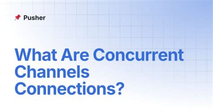 What are concurrent connections?