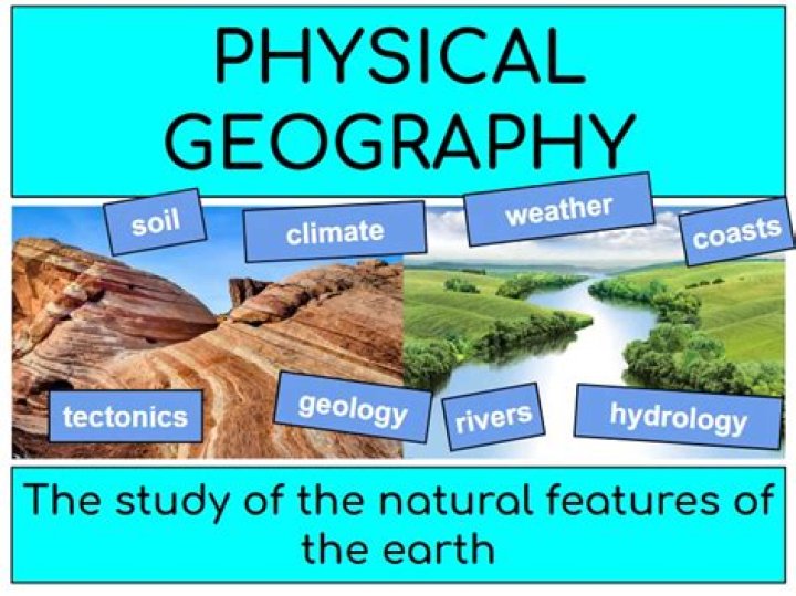 What are some examples of physical environment?