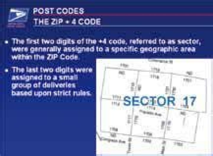 What are the 4 numbers after a zip code?