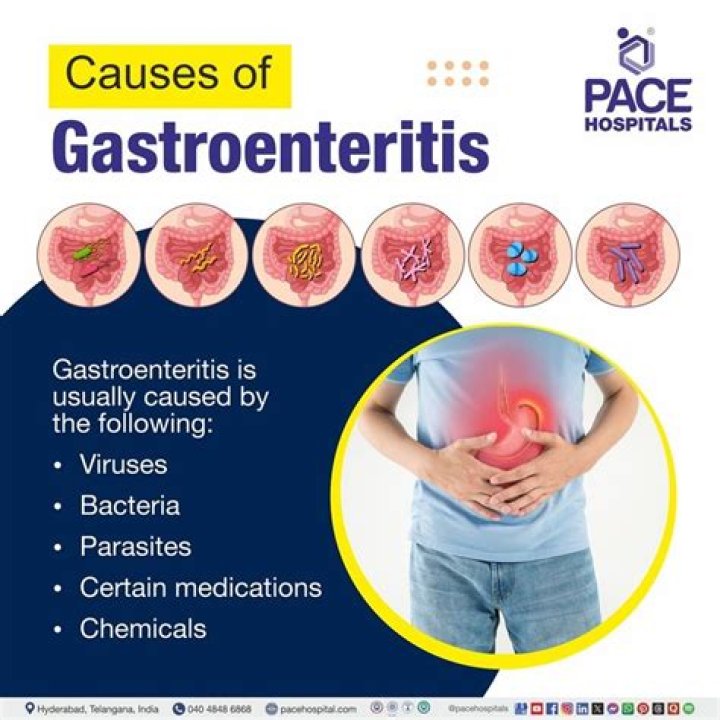 What are the differential diagnosis of gastroenteritis?