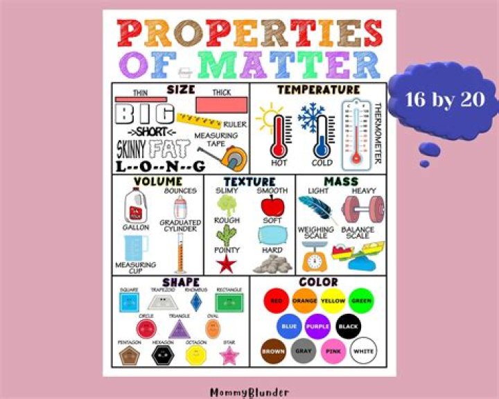 What are the properties of asphalt?