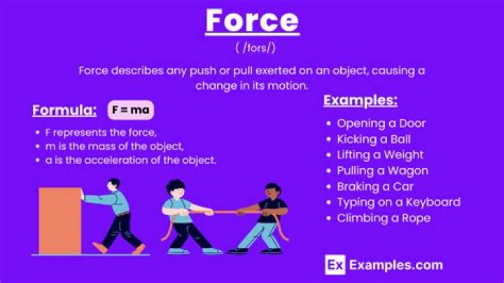 What are three examples of force pairs?