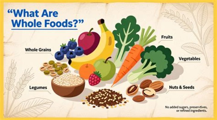 What are Whole Foods benefits?