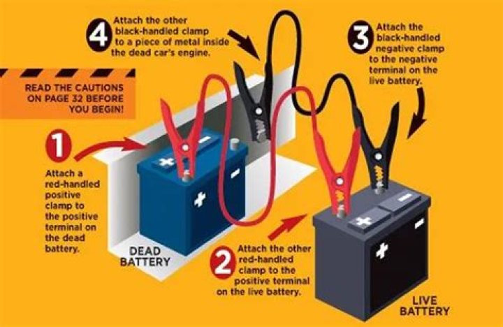 What battery do you use to jump a diesel?