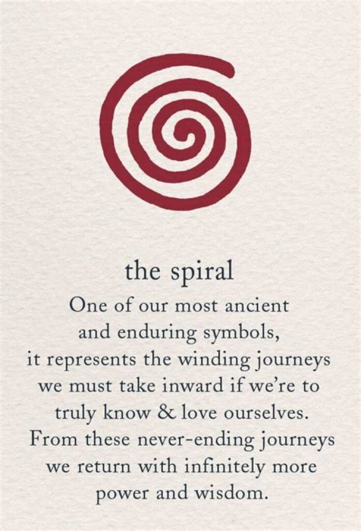 What do spirals represent?
