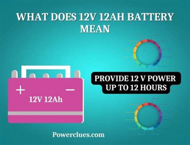 What does 12v 7ah mean?