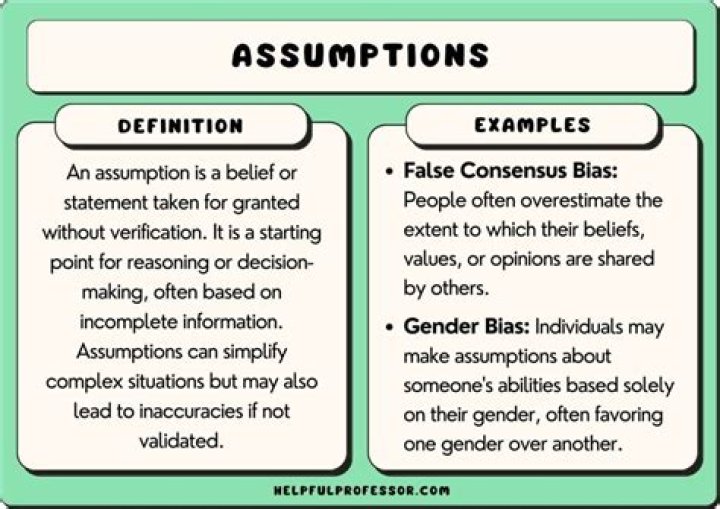 What does a PPC show what are the assumptions about?