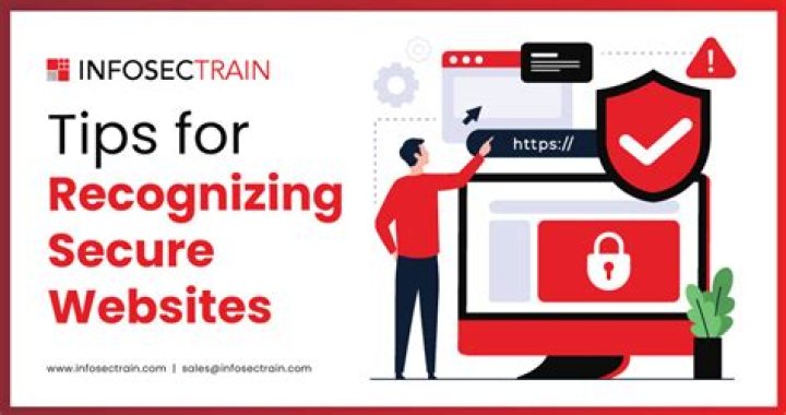 What does a secure website use to safeguard transmitted information?