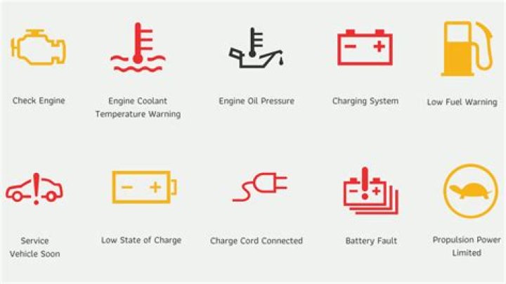 What does Engine dashboard icon mean?