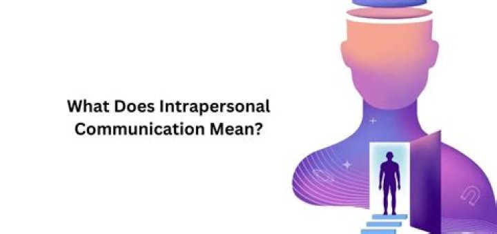 What does intrapersonal communication mean?