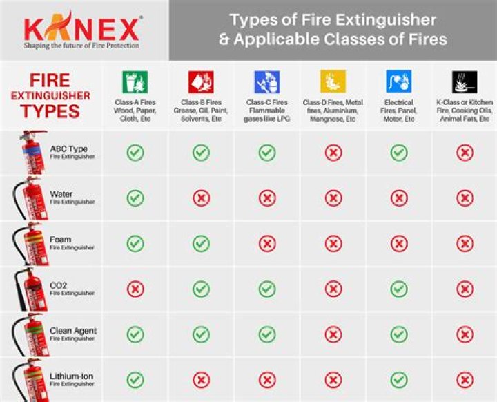 What fires a 40mm round?