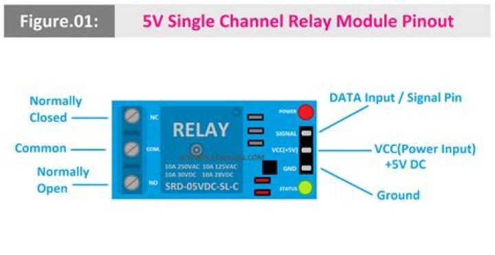 What is 5v crimp? | ContextResponse.com