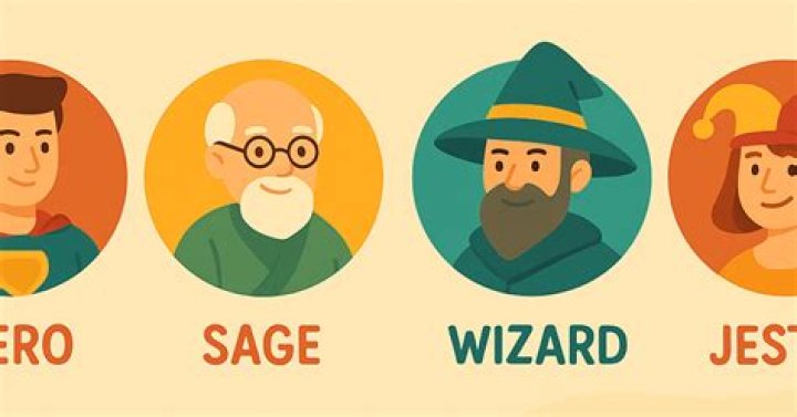 What is a quest archetype?
