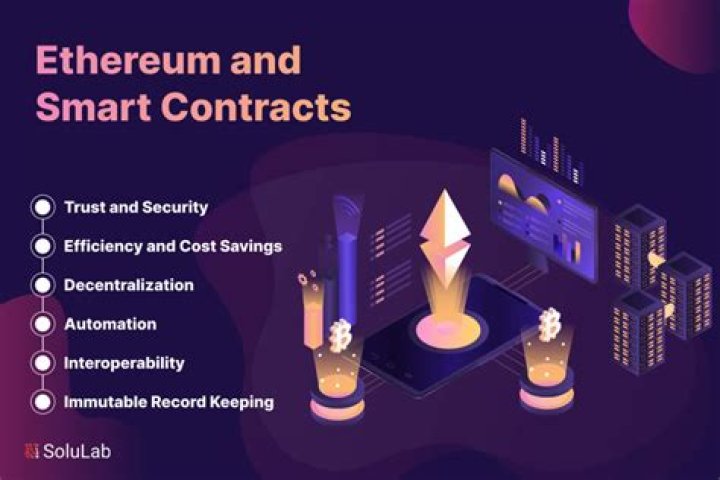 What is a smart contract ethereum?