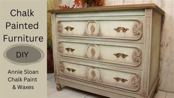 What is chalky finish paint?