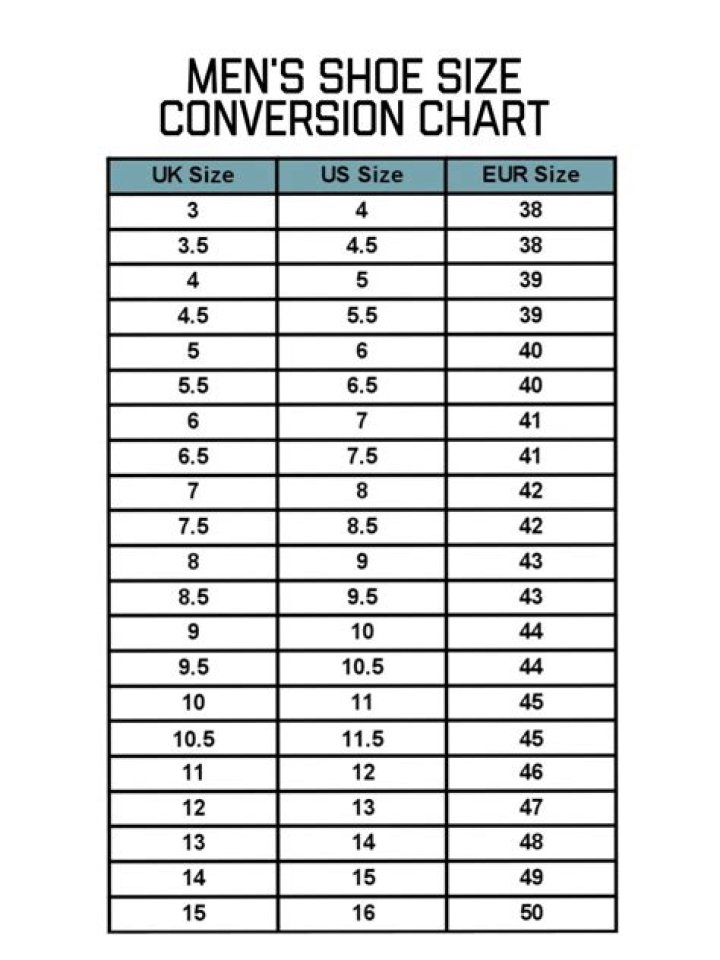 What is my shoes size in mens?